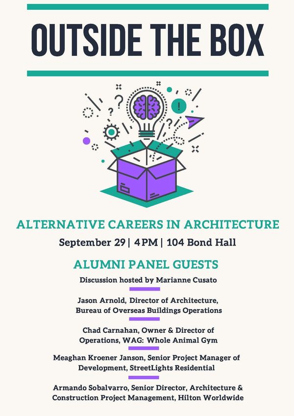 Alternative Careers In Architecture Poster 2 1