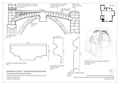 Image of architectural plans and drawings MSHP student work completed by Guillermo Alfaro Wahn '24 titled, "Southeast Chapel - Proposed Reconstruction"